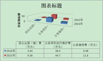 户外钓鱼俱乐部